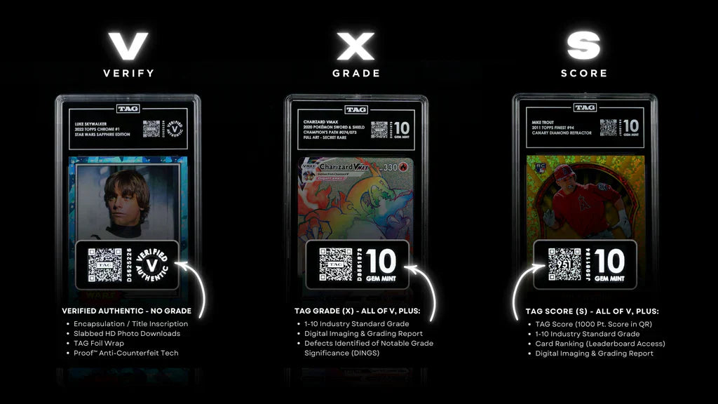 The Future of TAG Grading: Innovations Changing the Game